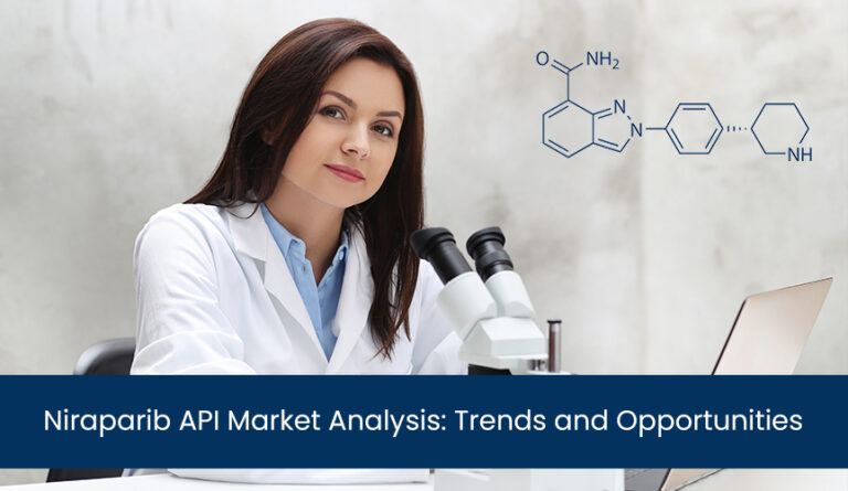 Niraparib API Market Analysis: Trends and Opportunities